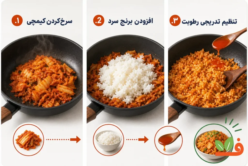 سه مرحله تهیه برنج سرخ شده با کیمچی از سرخ‌کردن کیمچی تا افزودن برنج سرد