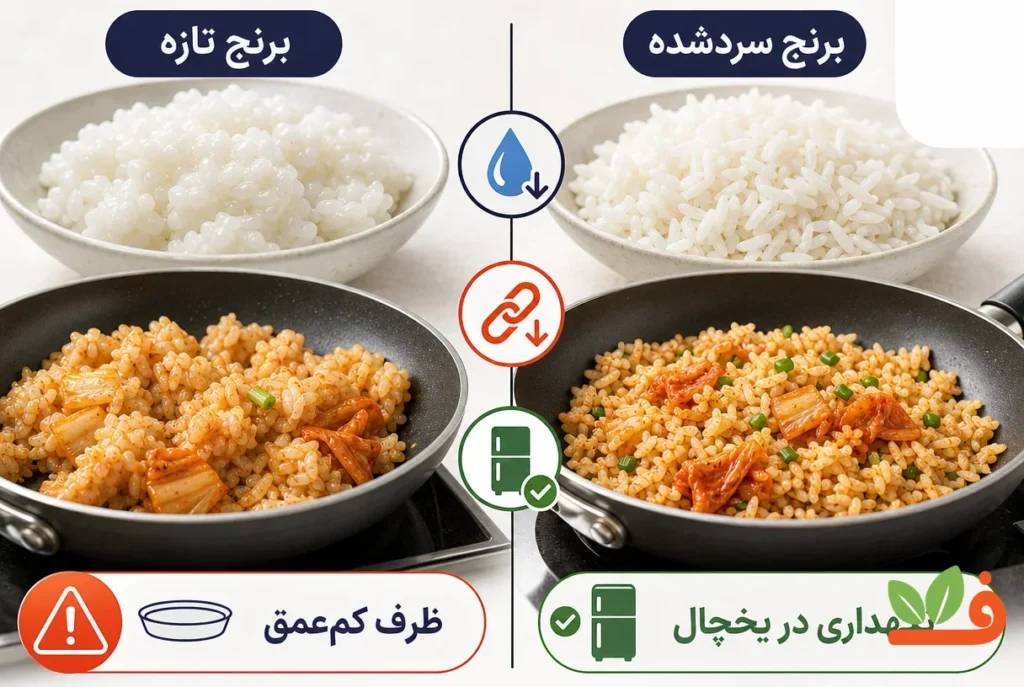 مقایسه بافت برنج تازه و برنج سردشده برای تهیه برنج سرخ شده با کیمچی