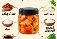 ترکیبات کیمچی ترب